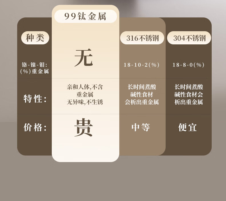 益武钛合金茶壶电烧水壶-可嵌入式纯钛电热壶-智能底部上水泡茶壶-一体式茶盘泡茶专用茶台通用-钛煮水壶_04.jpg